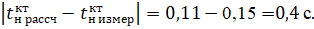 image227.gif