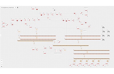 Исследование переходного процесса в энергосистеме со смешанной генерацией и комбинированной статической и динамической нагрузкой в ПО REPEAT
